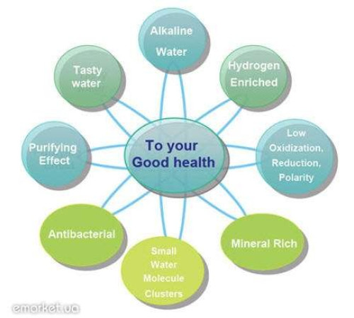 Турмалінова паличка для води (Палочка для іонізації структурування води) Вековий Схід