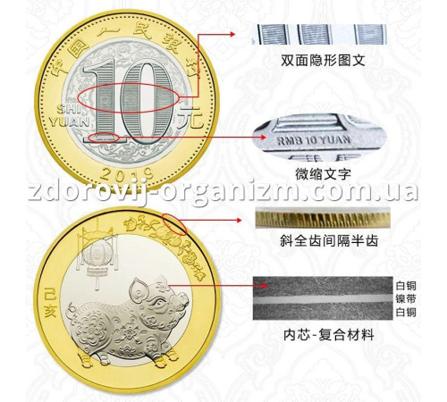 Китайські Ювілейні 10 Юань для Великої удачі та везіння