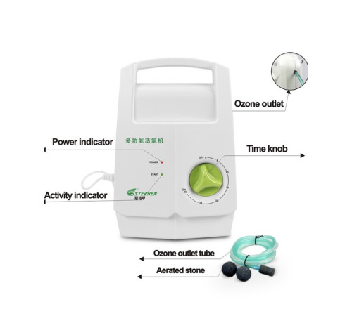 Багатофункціональний аніонний озонатор-іонізатор