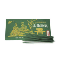 Свічки у разі головного болю Вековий Схід