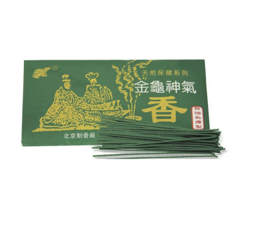 Свічки у разі головного болю Вековий Схід