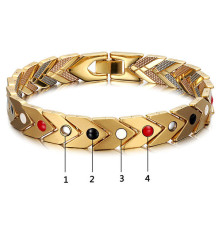 Турмаліновий браслет із магнітами, титаном і германієм три різновиди золото 4в1