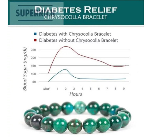 Браслет з австралійського малахіту для терапії цукрового діабету