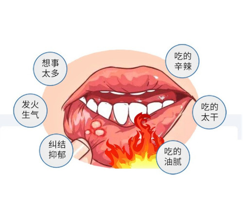 Зубна паста Вечірня Ляньхуа Lianhua противірусна з пробіотиками