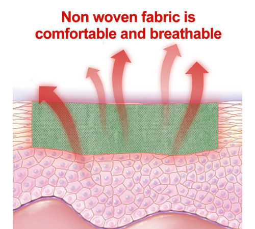 Пластир із отрутою кобри (кукровий) 8 штук