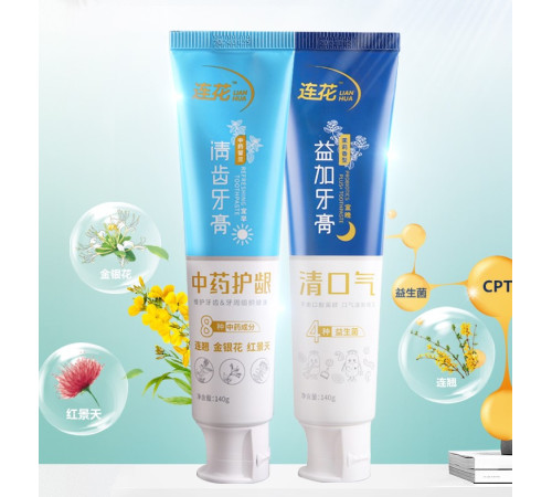 Дует Зубна паста День і ніч