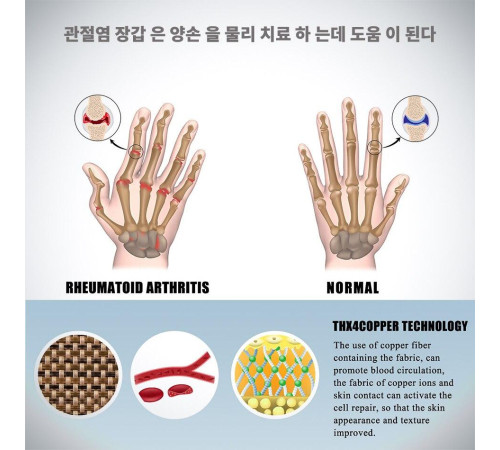 Турмалінові ортопедичні рукавички проти артриту пальців кисті з біофотонами компресійні
