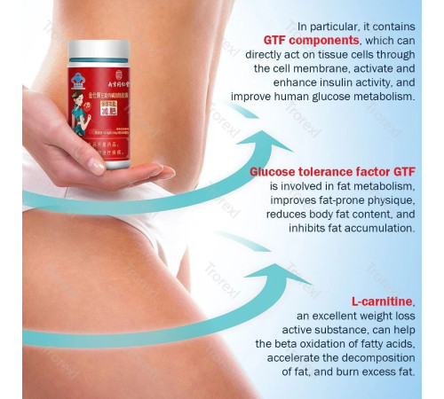 Запалювальна Бомба Жира Гарцинія Камбоджійська спалювання жир і целюліту