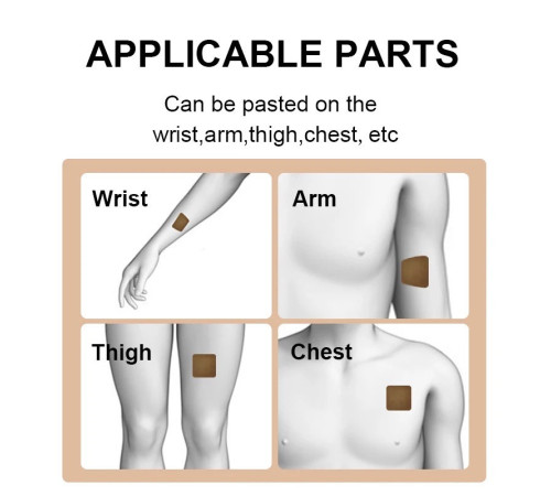 Антинікотиновий пластир із турмаліном Stop Smoking від куріння легкий спосіб кинути курити