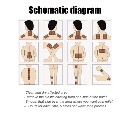 Турмаліновий пластир з екстрактом полину й імбиром знеболювальний знімає біль на всіх ділянках тіла 6 шт.