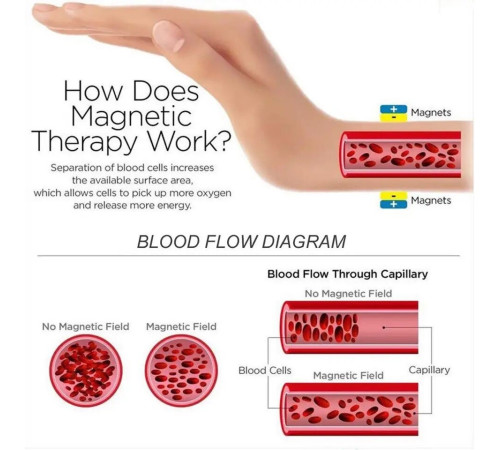 Срібний турмаліновий із перламутром браслет із магнітами, Геліотіс Bio Energy для здоров'я