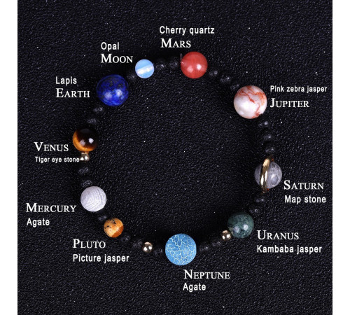 Тибетський браслет десять планет сонячної системи з натурального каменю Ляпіс, Яшма, Опал, Кварц, Агат, Тигр
