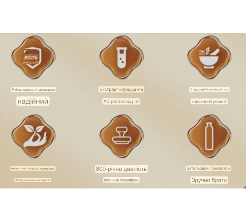 Юй Пін Фен (Yu Ping Feng) зміцнює імунітет, від застуд, алергічних ринітів, грип, віруси 10*10 мл