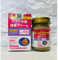 Крем-гель у разі проблем молочної залози протипухлинною дією під час мастопатії