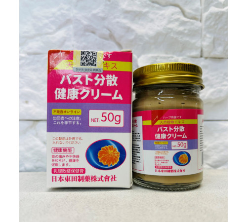 Крем-гель у разі проблем молочної залози протипухлинною дією під час мастопатії