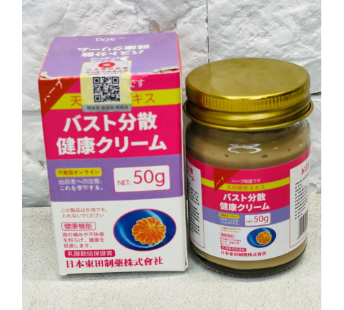 Крем-гель у разі проблем молочної залози протипухлинною дією під час мастопатії