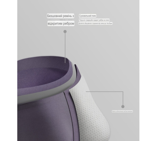 Турмалінові Труси з біофотонами – для здоров'я для потенції